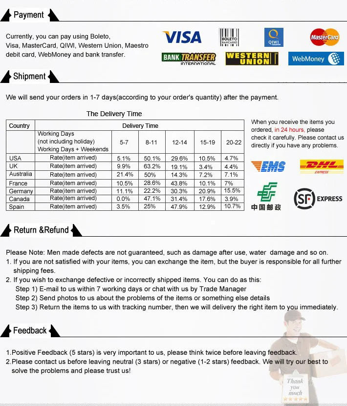 Summer Beach Maxi Dress Women Floral Print Boho Long Chiffon Dress